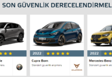 6 Aracın Euro NCAP Sonuçları Açıklandı