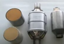 Car Catalyst: Definition and Importance in vehicles Car Catalyst Definition and Importance in vehicles-min