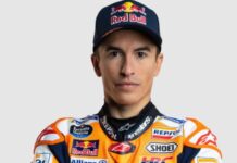 Marc Marquez: MotoGP Pilot Marc Márquez MotoGP Pilot-min