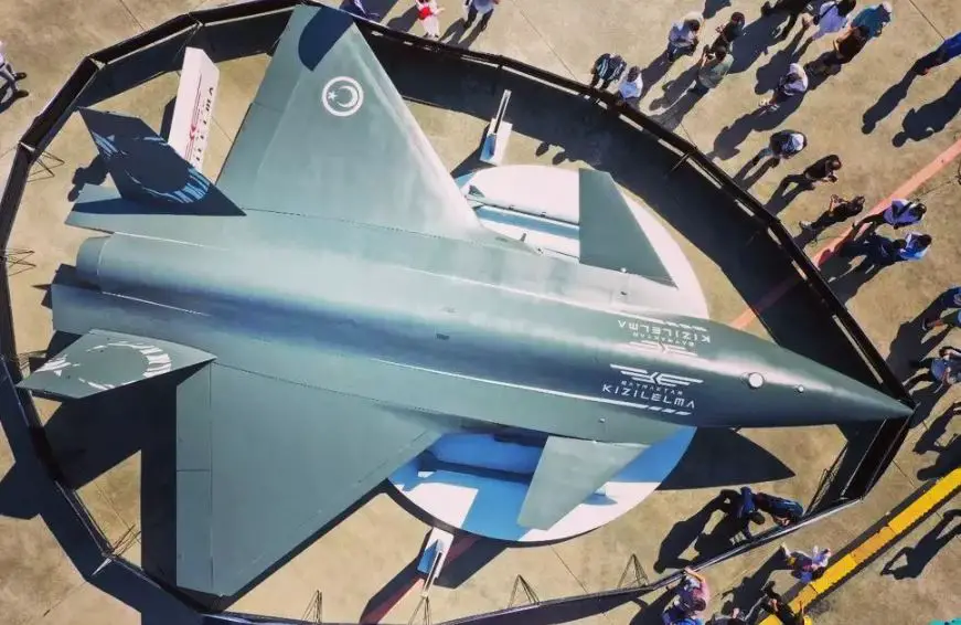 Turkey's New supersonic Unmanned Jet Bayraktar Kizilelma-4-min