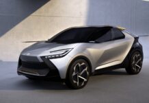 Yeni Toyota C-HR’ye ilk bakış: Özellikleri ve Resimleri Yeni Toyota C-HR: ilk bakış